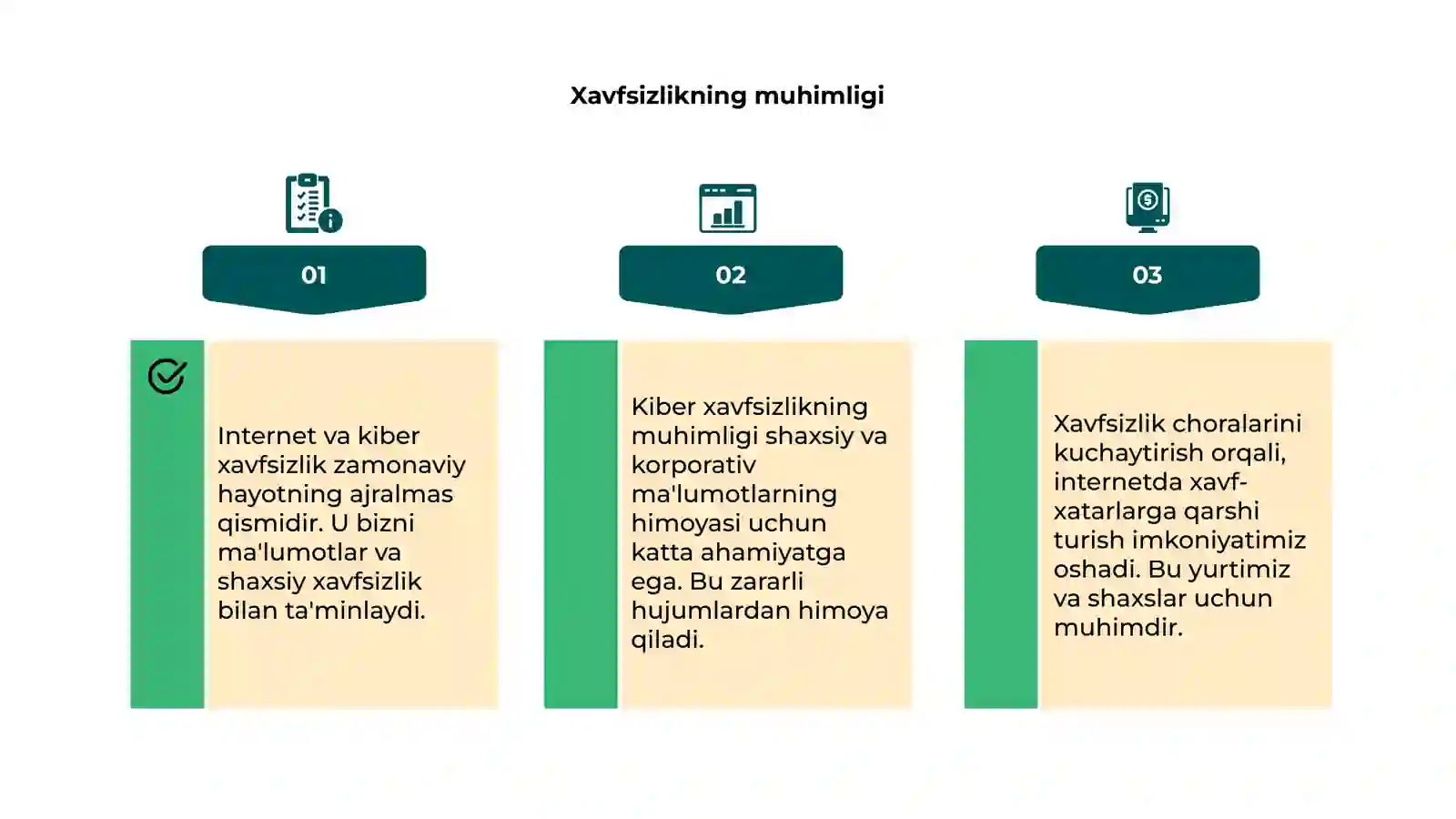 Internet va kiber xavfsizlik 4