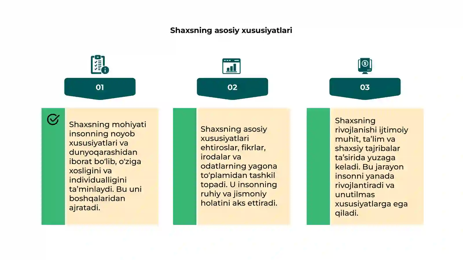 Shaxs va uning mohiyati 4