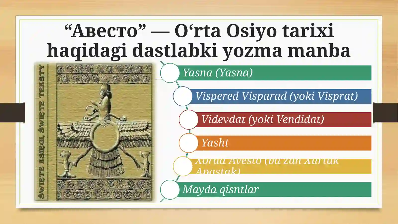 "Авесто" 4