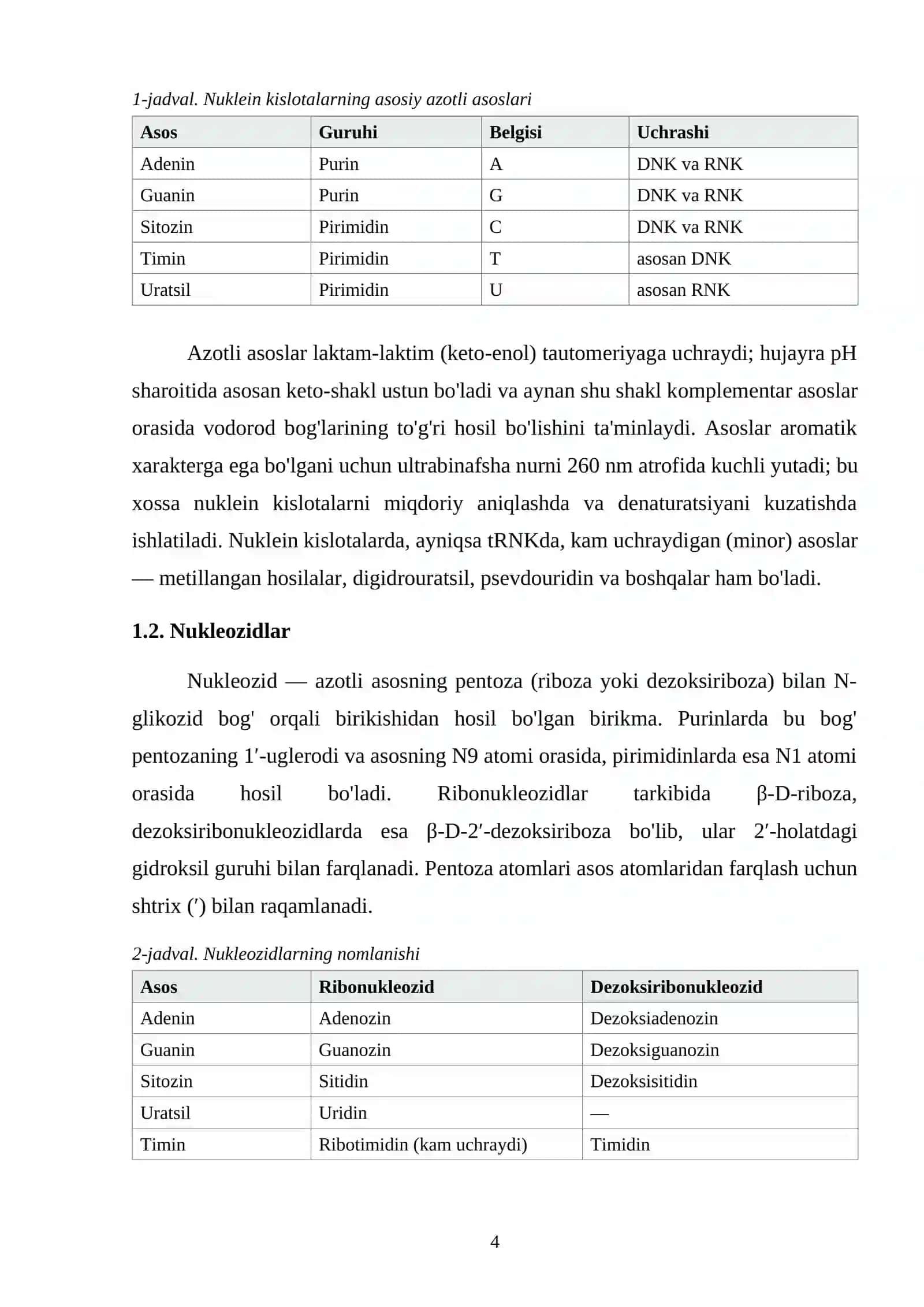 Nukleozidlar, nukleotidlar. Nuklein kislotalarning denaturatsiyasi 4