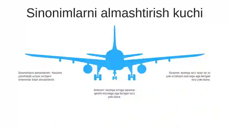 Sinonimlar Va Antonimlar 4