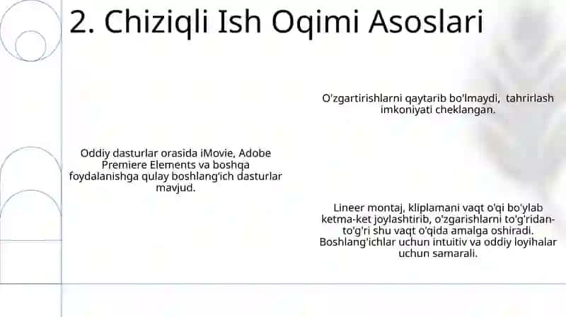 Videomantaj chiziqli videomantaj 4