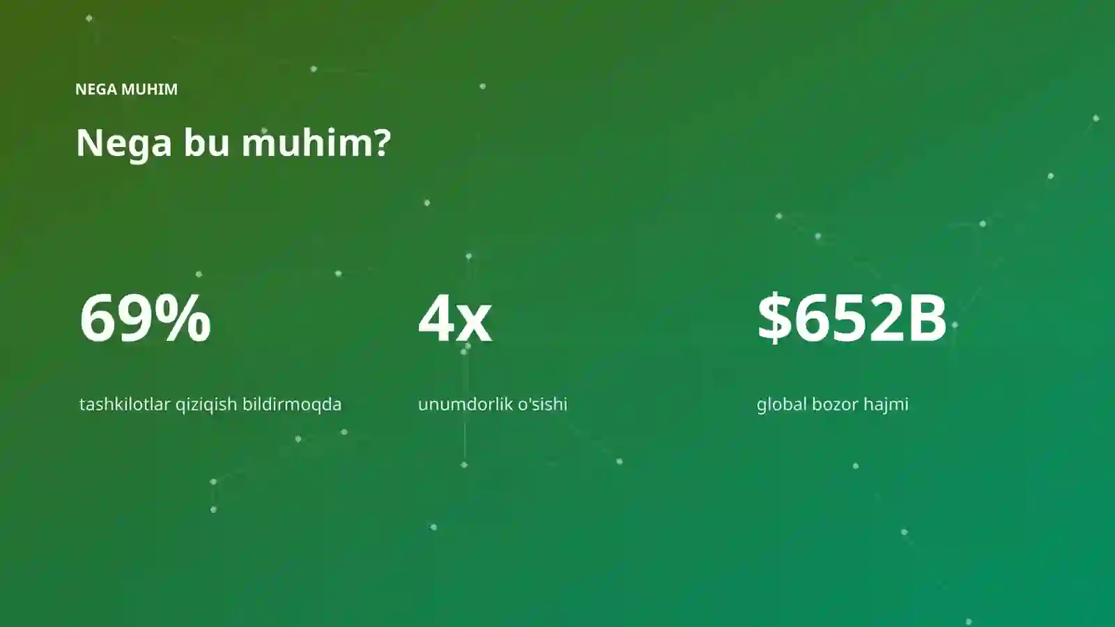 Premium Taqdimot 4