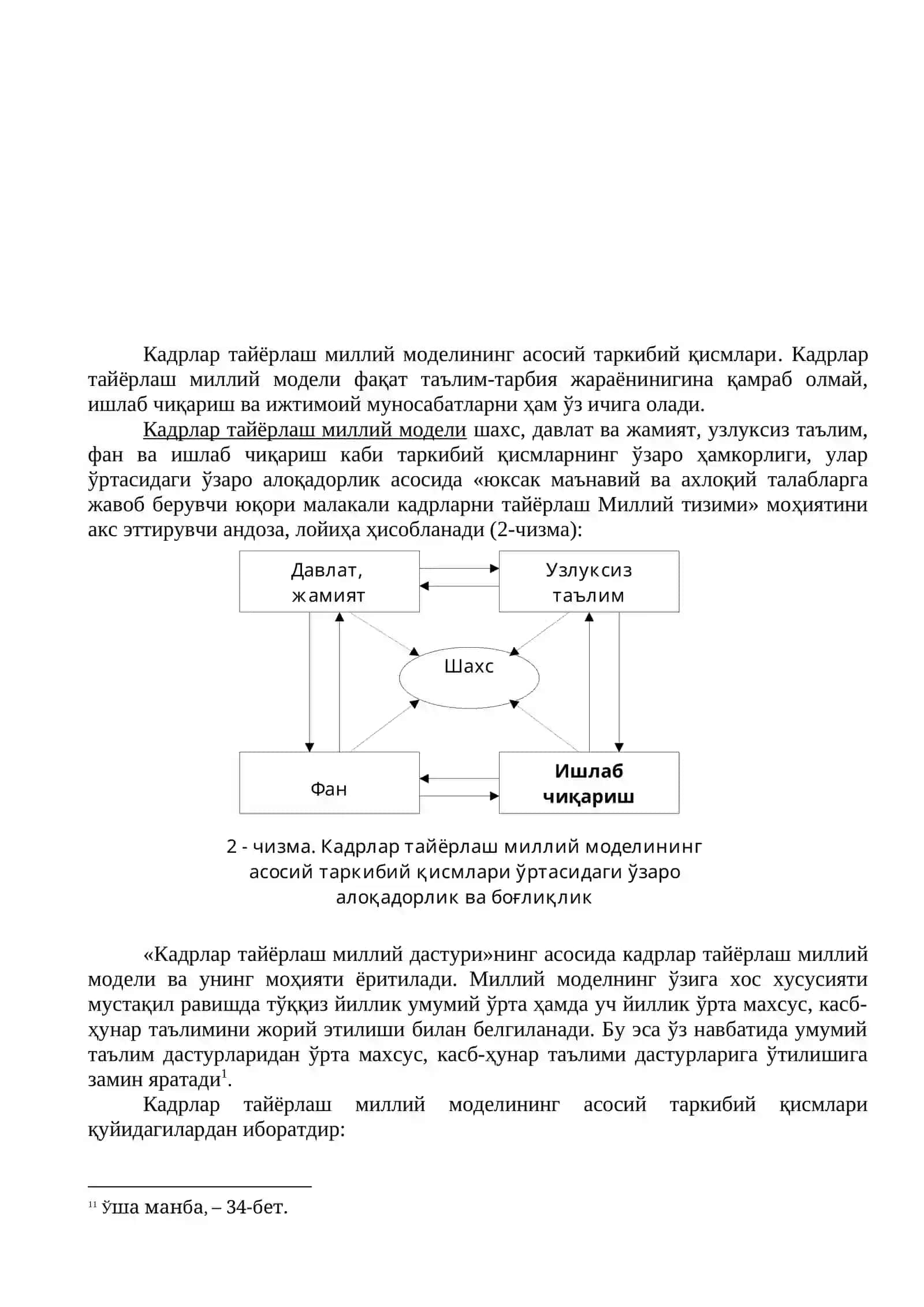 Кадрлар тайёрлаш миллий модели 4