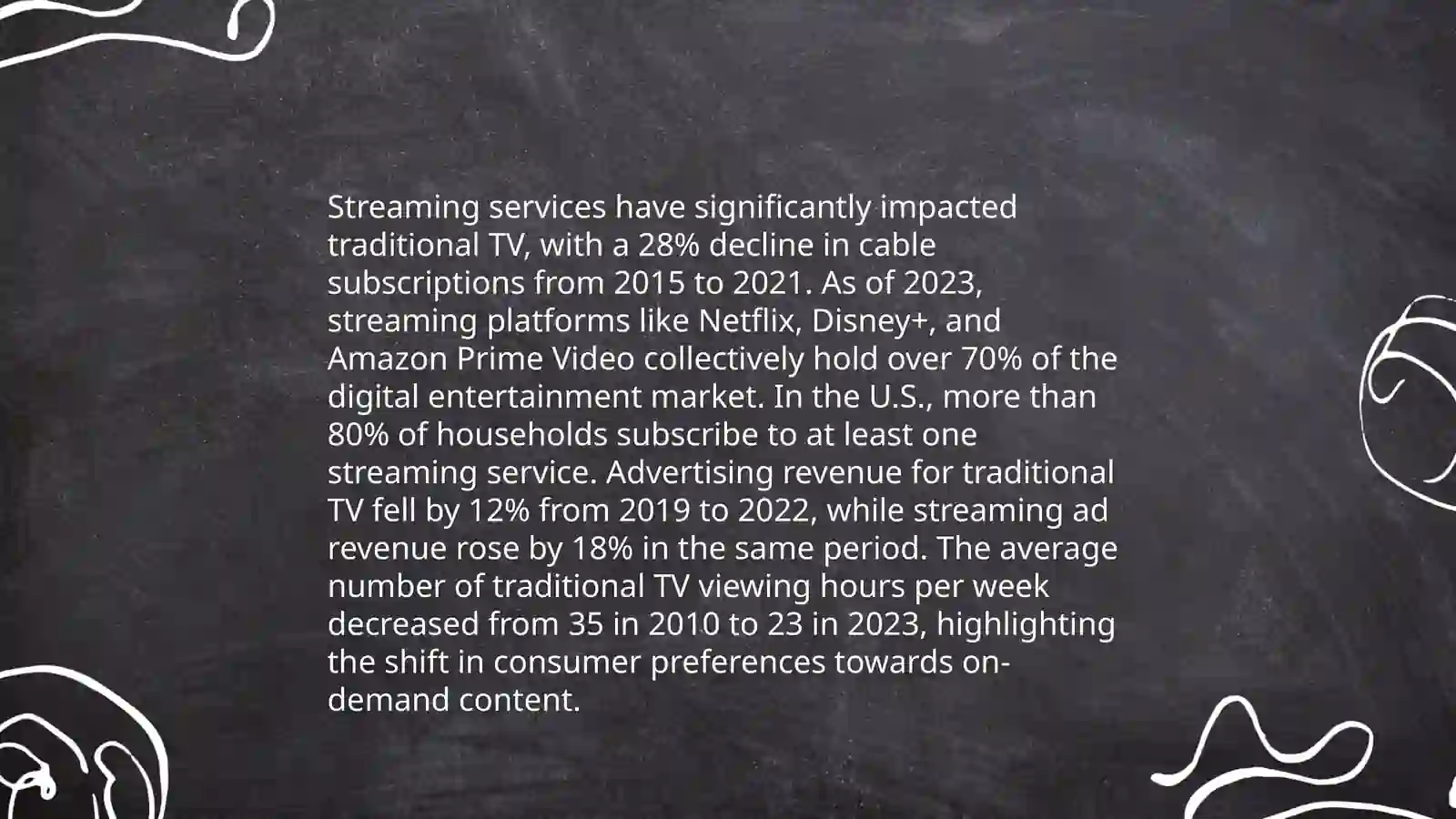 Evolution of Television Technology 4