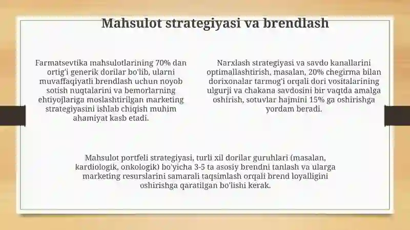 Farmasevtik korxonalarida marketing tizimini tashkil etish 4