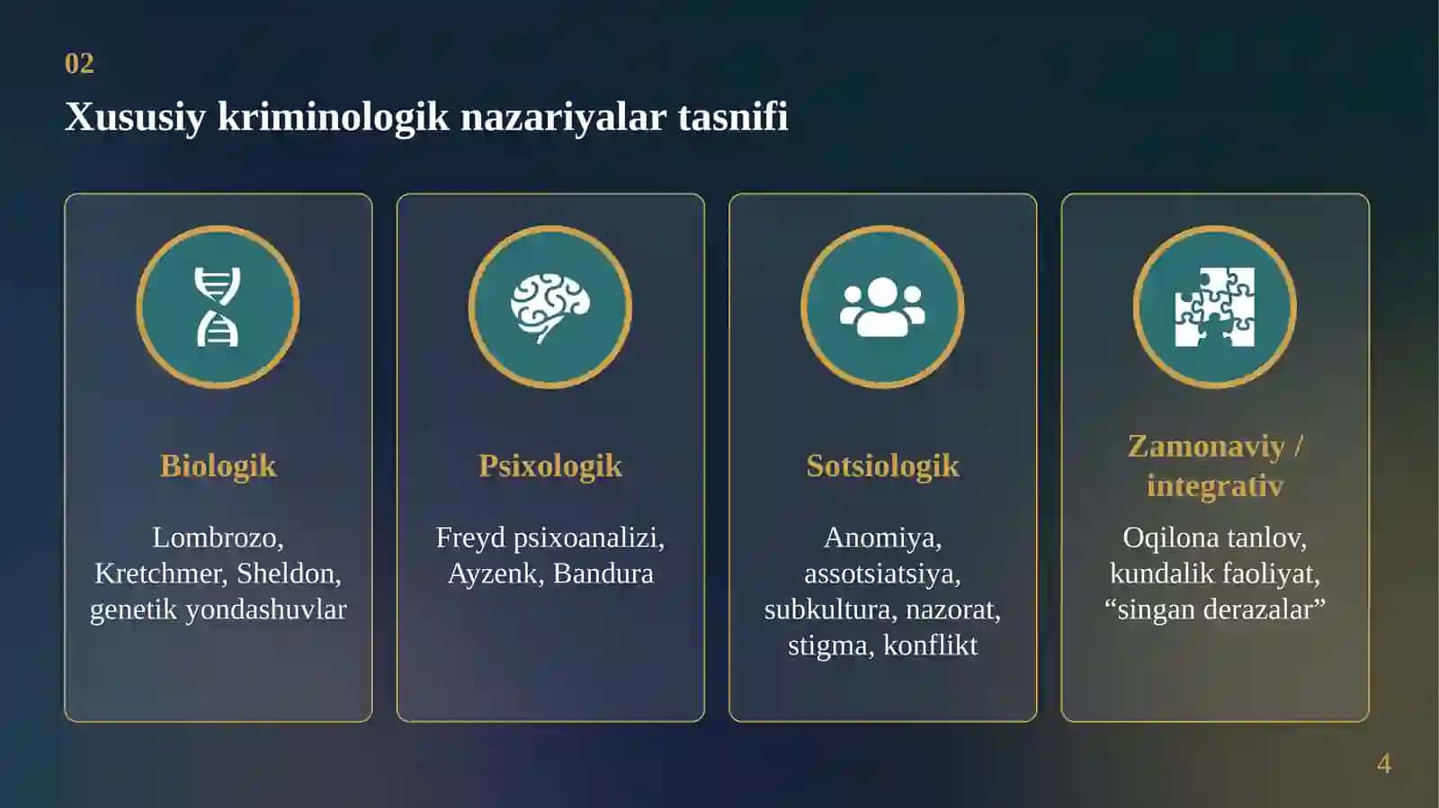 Xususiy kriminologik nazariyalar 4