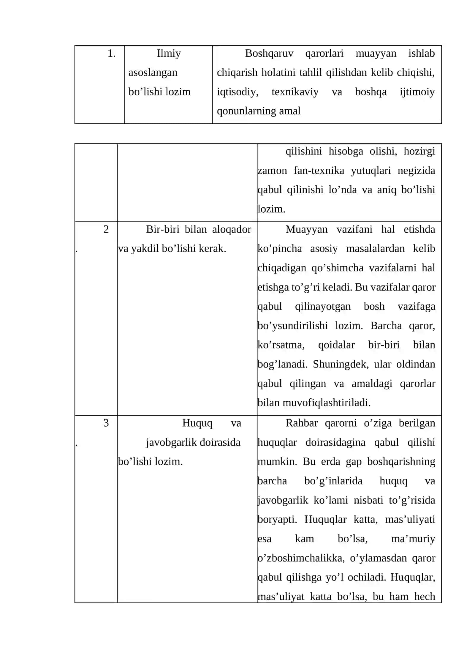 Xizmat ko’rsatish boshqaruv faoliyatining rejasini ishlab chiqish 4