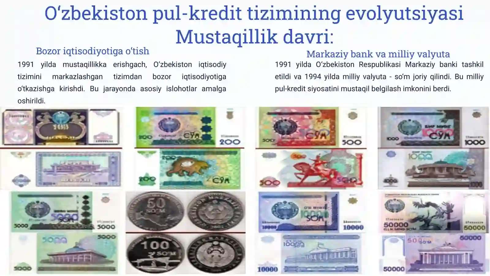 O‘zbekistonda pul-kredit tizimi va iqtisodiy islohotlar 4