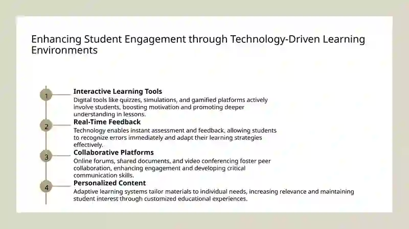 Technology and education 4