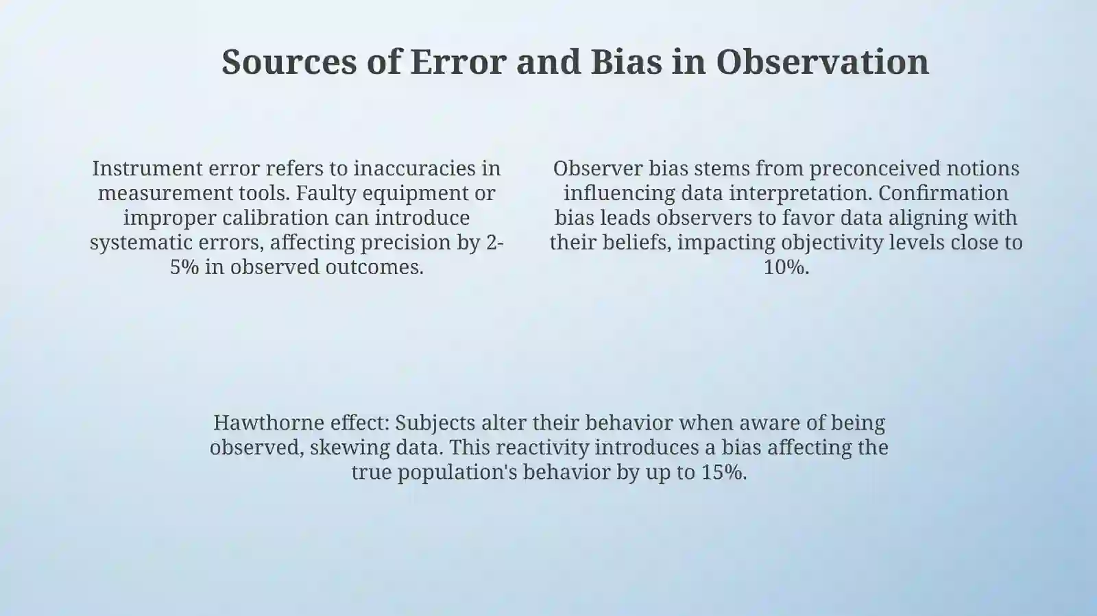 Statistical observation method 4