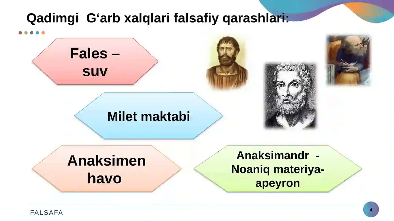 Falsafiy tafakkur taraqqiyot bosqichlari: G‘arb falsafasi 4