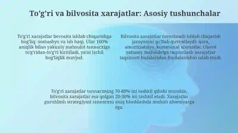 Tannarx kalkulyatsiyasida xarajatlarni taqsimlash usullari 4