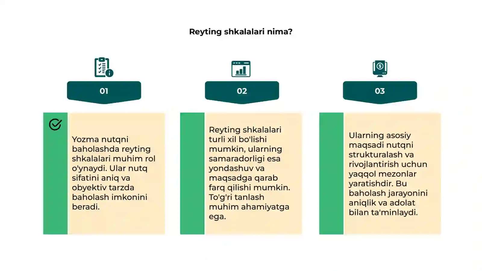 Yozma nutqni baholash reyting shkalalari 4