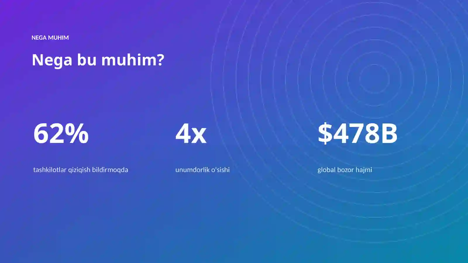 PREMIUM TAQDIMOT 4