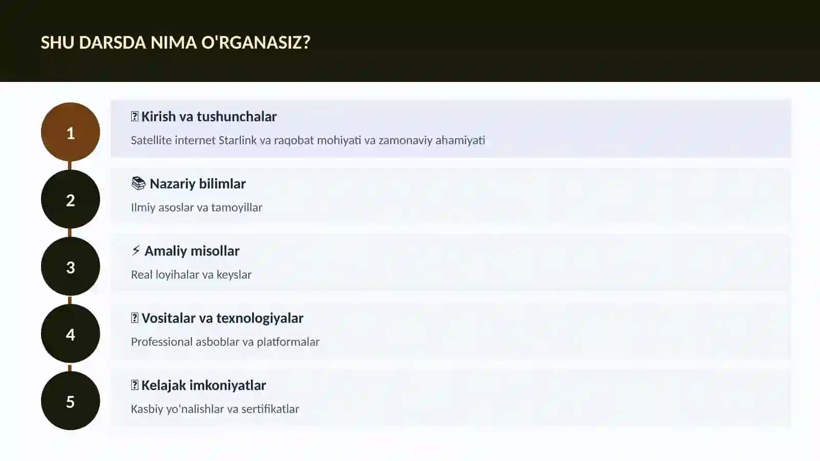 KOSMIK TEXNOLOGIYALAR 4
