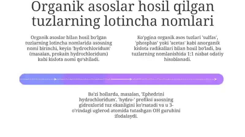 Asos tuzlari nomi kislarodlarning organik asos bilan hosil tuzlar lotin tilda 4