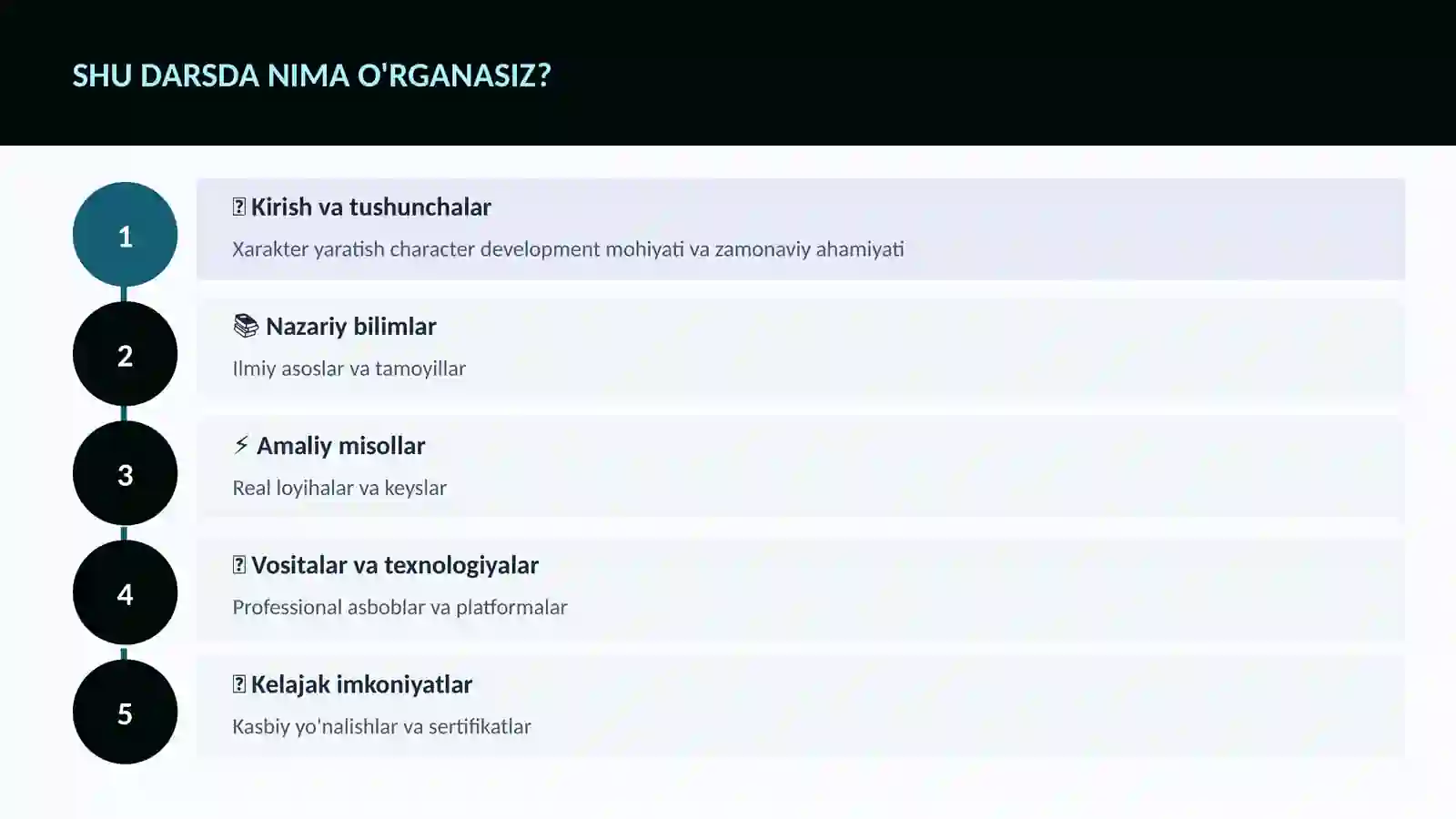 ADABIYOT VA YOZUV 4