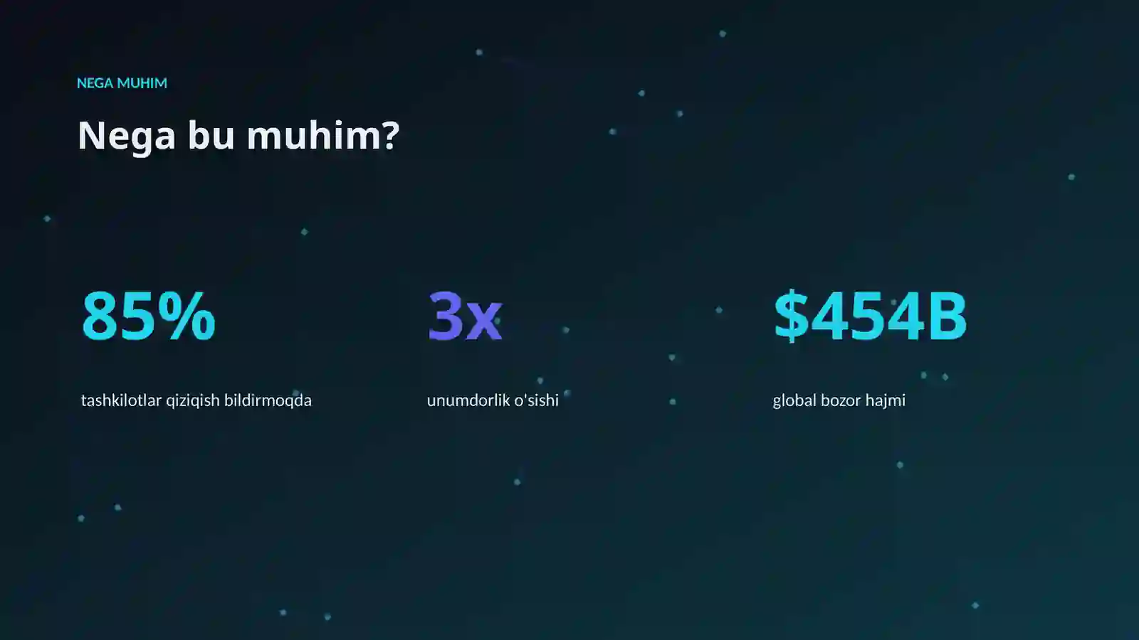 AI INSIGHTS • PREMIUM TAQDIMOT 4
