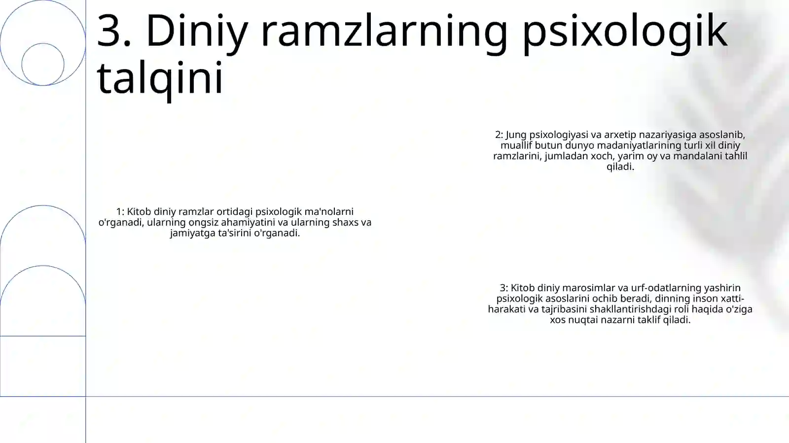 Diniy Ramzlarning Zamonaviy Talqinlari 4