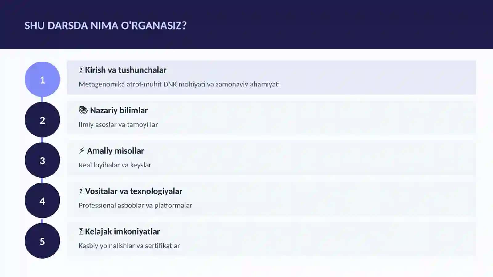 BIOTEXNOLOGIYA VA GENOMIKA 4