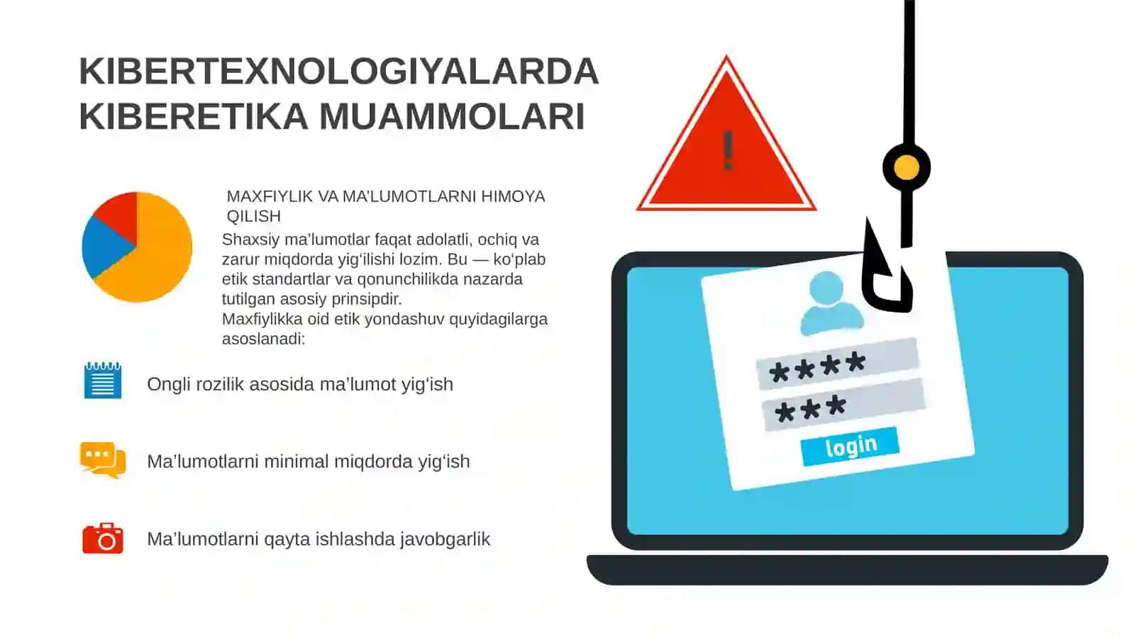 KIBERTEXNOLOGIYADAGI KIBERETIKA MASALALARI 4
