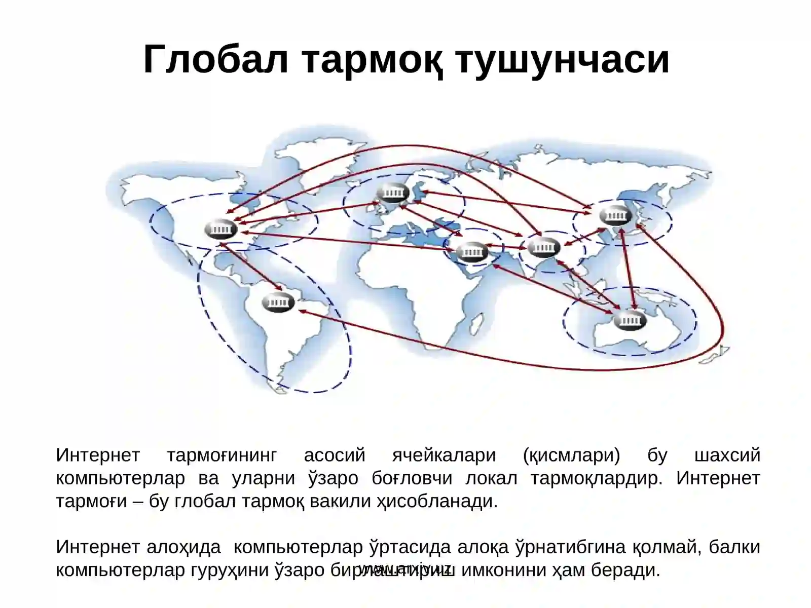 Интернет тармоғи ва унинг аҳамияти 4