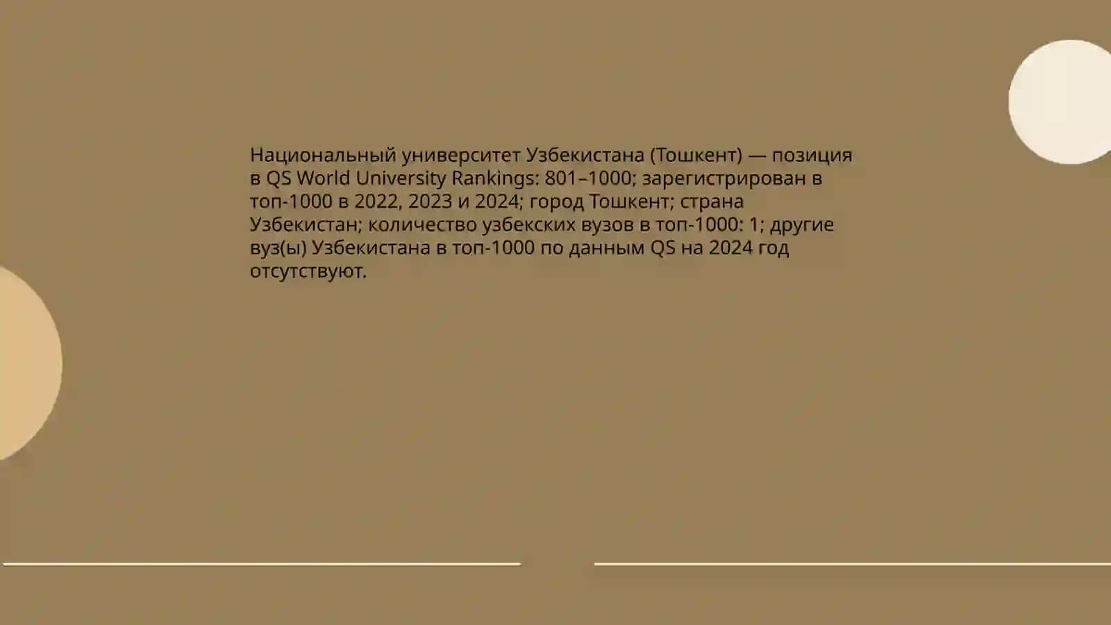 Список вузов Узбекистана, входящих в глобальный Топ-1000 4