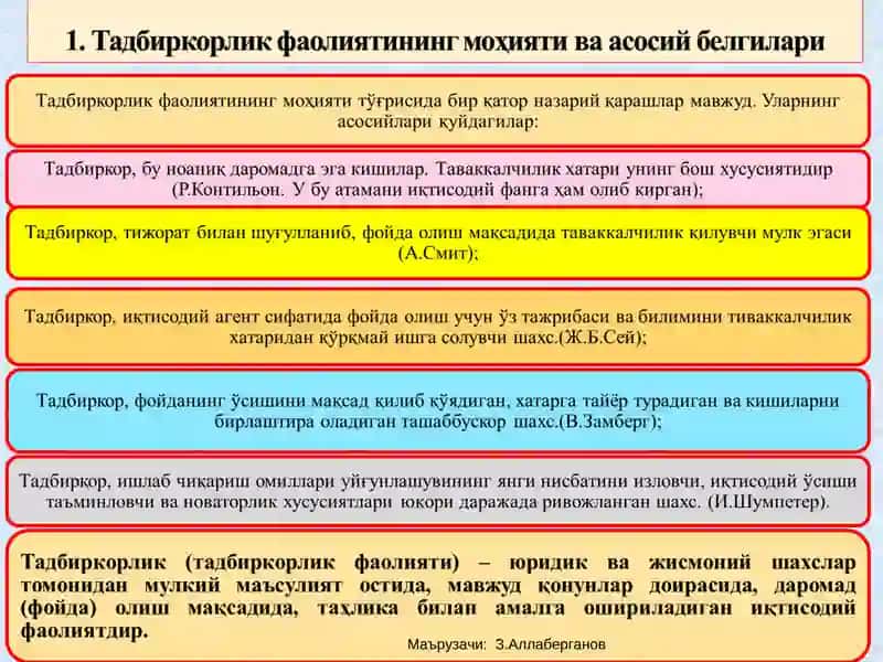 Iqtisodiyot Nazariyasi 4