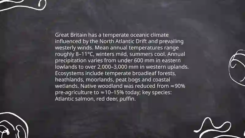 Great Britain 4