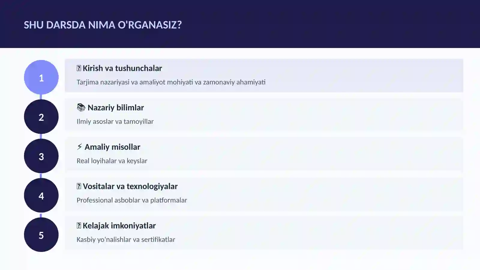 Tarjima nazariyasi va amaliyot 4