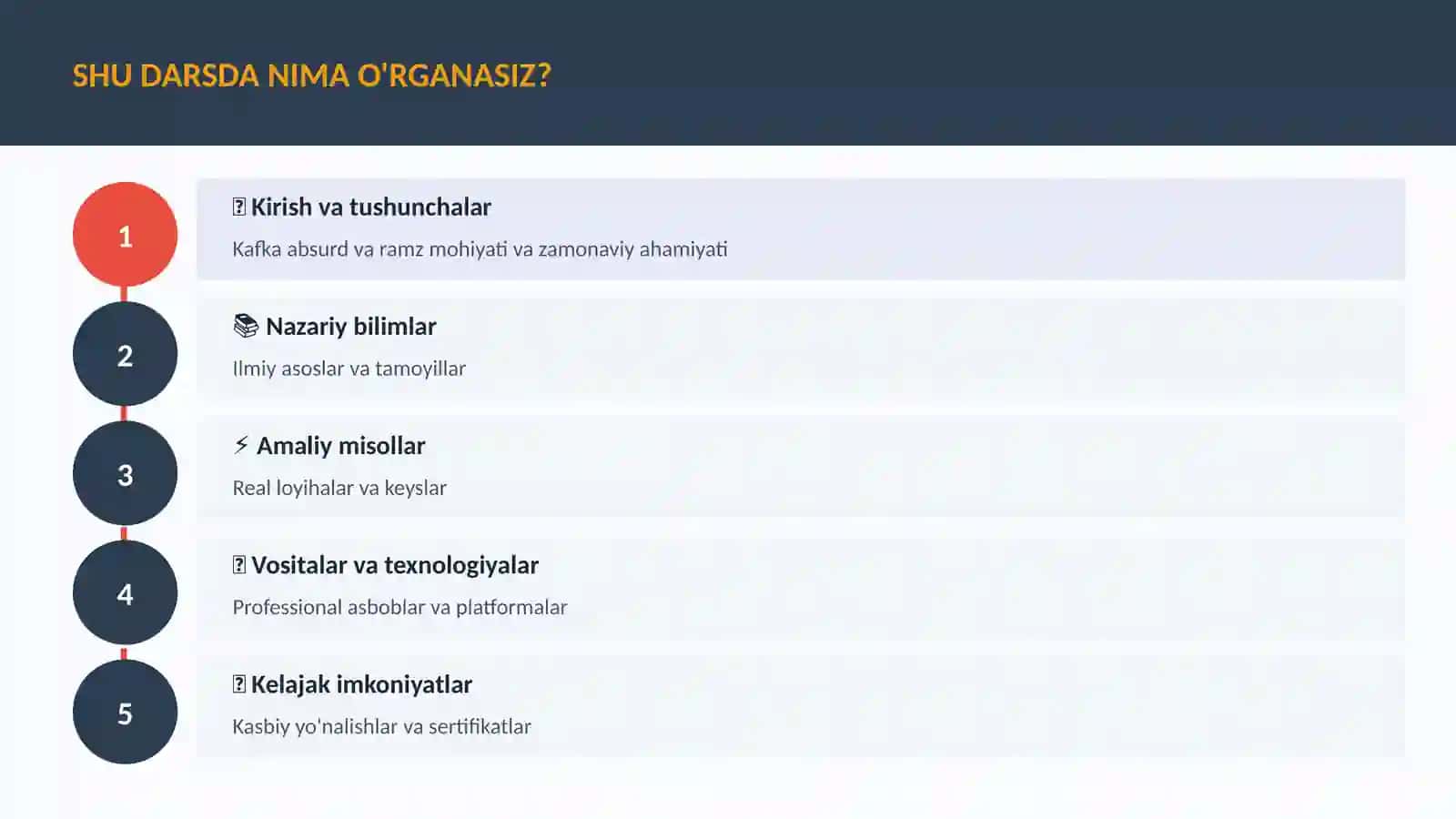 Kafka absurd va ramz 4