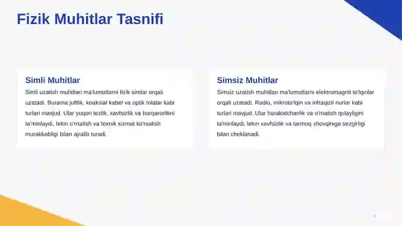 Ma'lumotlarni Uzatish Fizik Muhitlari Tarmoq Samaradorligiga Ta'sir Tahlili 4