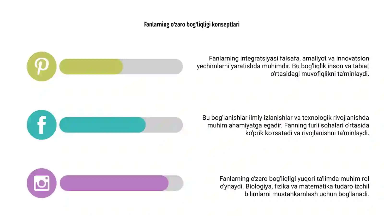 KO'M fanining biologiya, fizika, matematika va boshqa fanlararo bog'lanishi 4