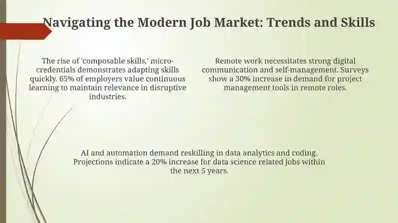 Job and Work 4
