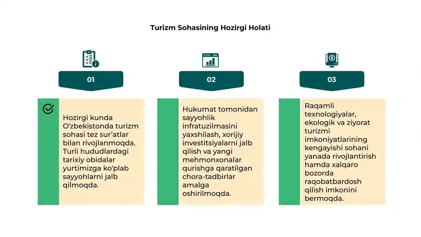 Oʻzbekistonda turizimni rivojlantirish va uning istiqbollari 4