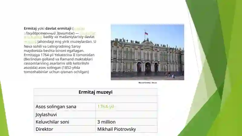 Dunyodagi eng yirik muzeylar 4
