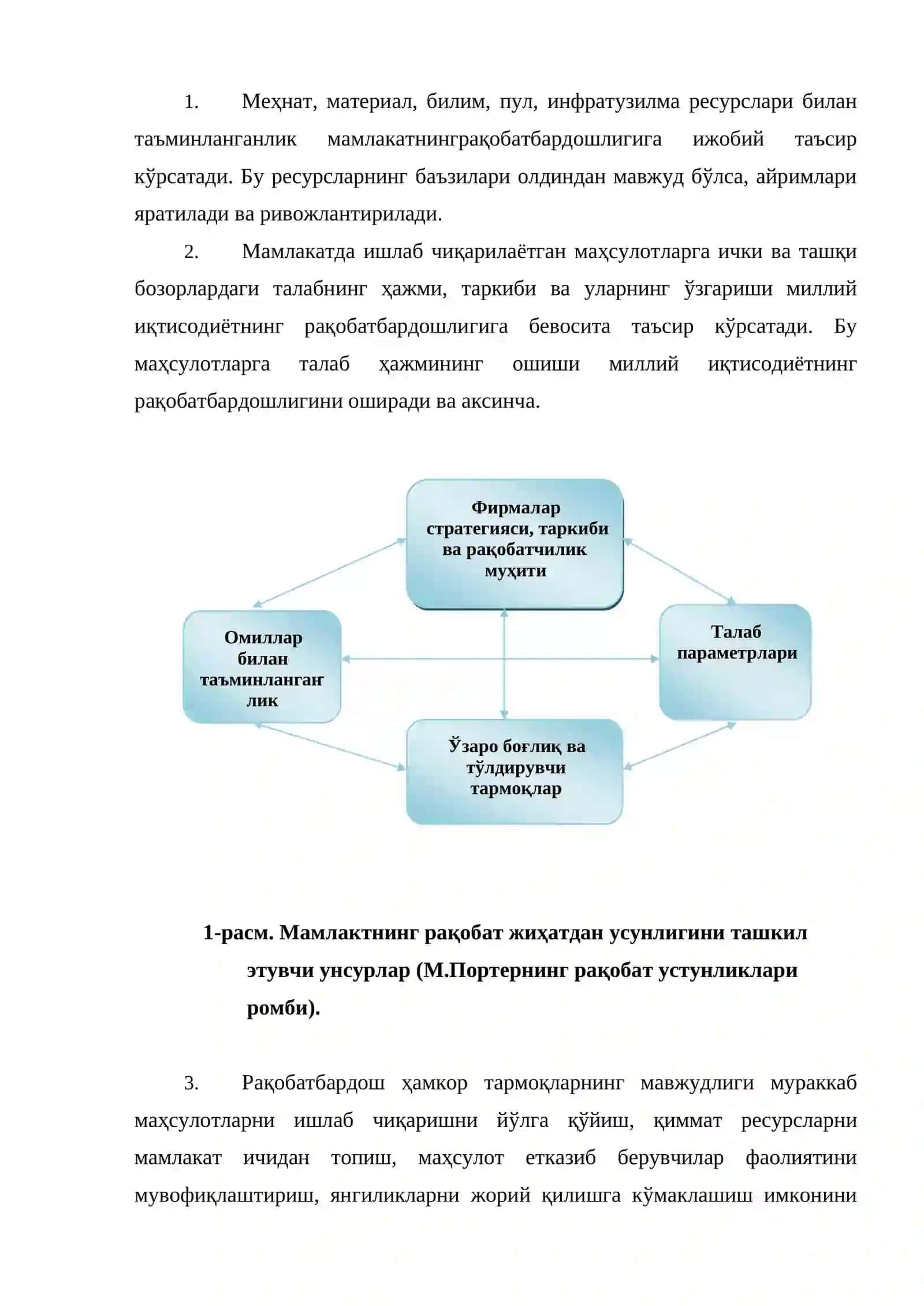 Бизнесда рақобат устунлигини таъминлаш концепцияси 4