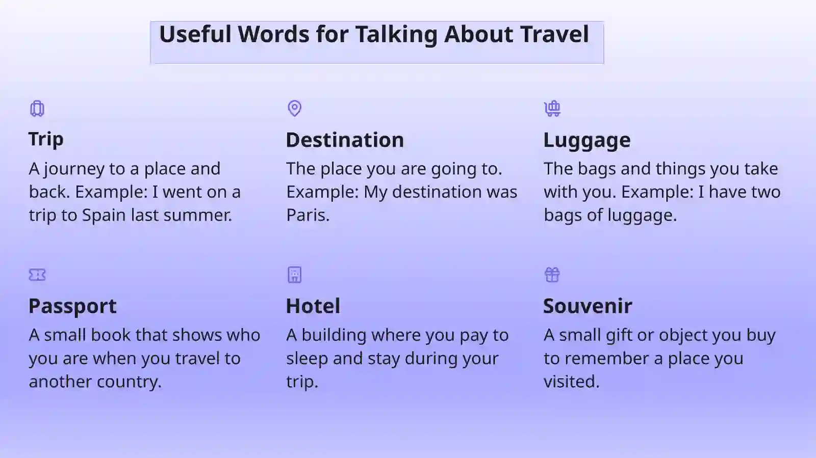 Talking About Travel Experiences 4