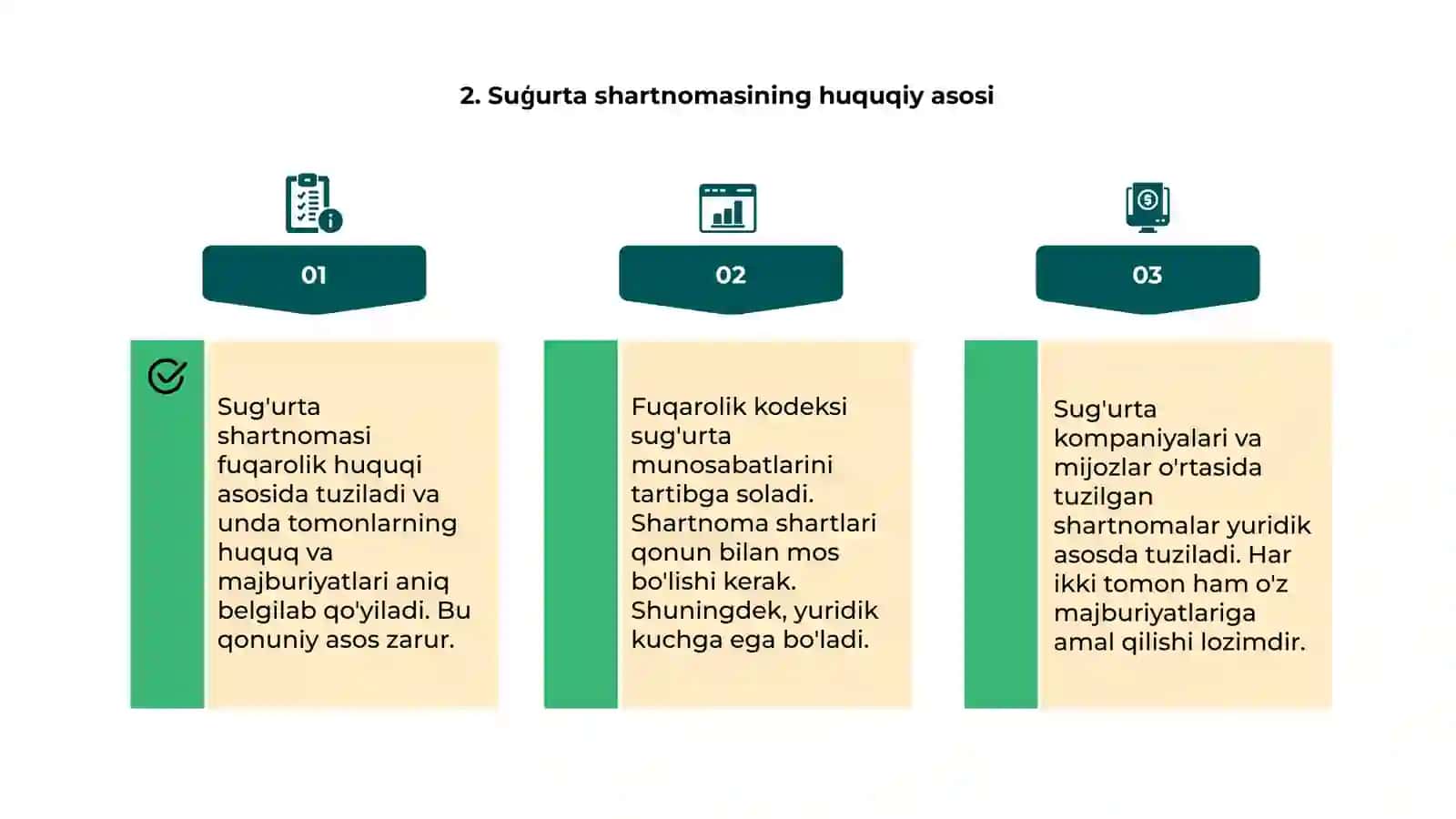 Suģurta shartnomasining turlari 4