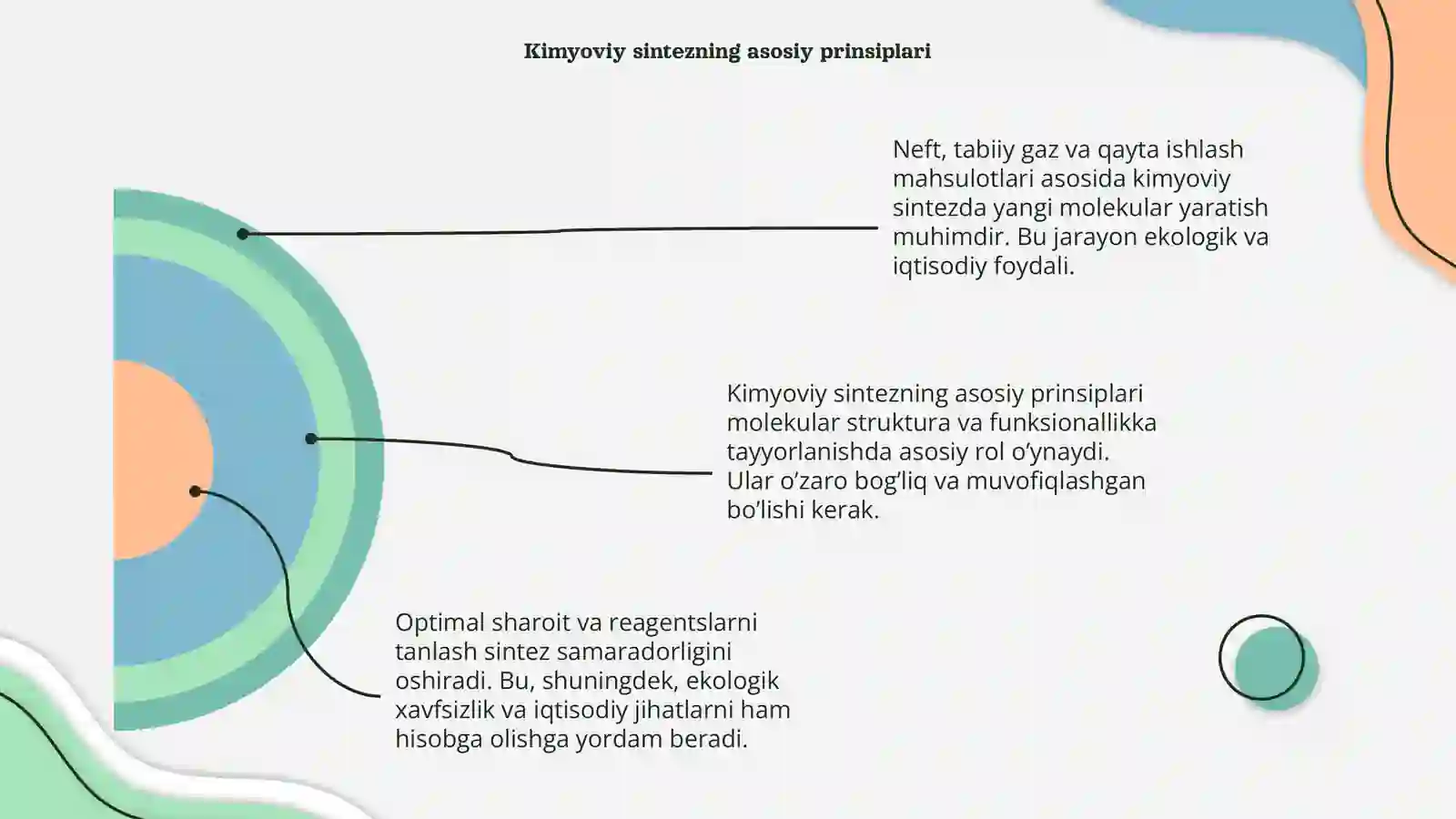 Neft, tabiiy gaz va qayta ishlash mahsulotlari asosida kimyoviy sintez 4
