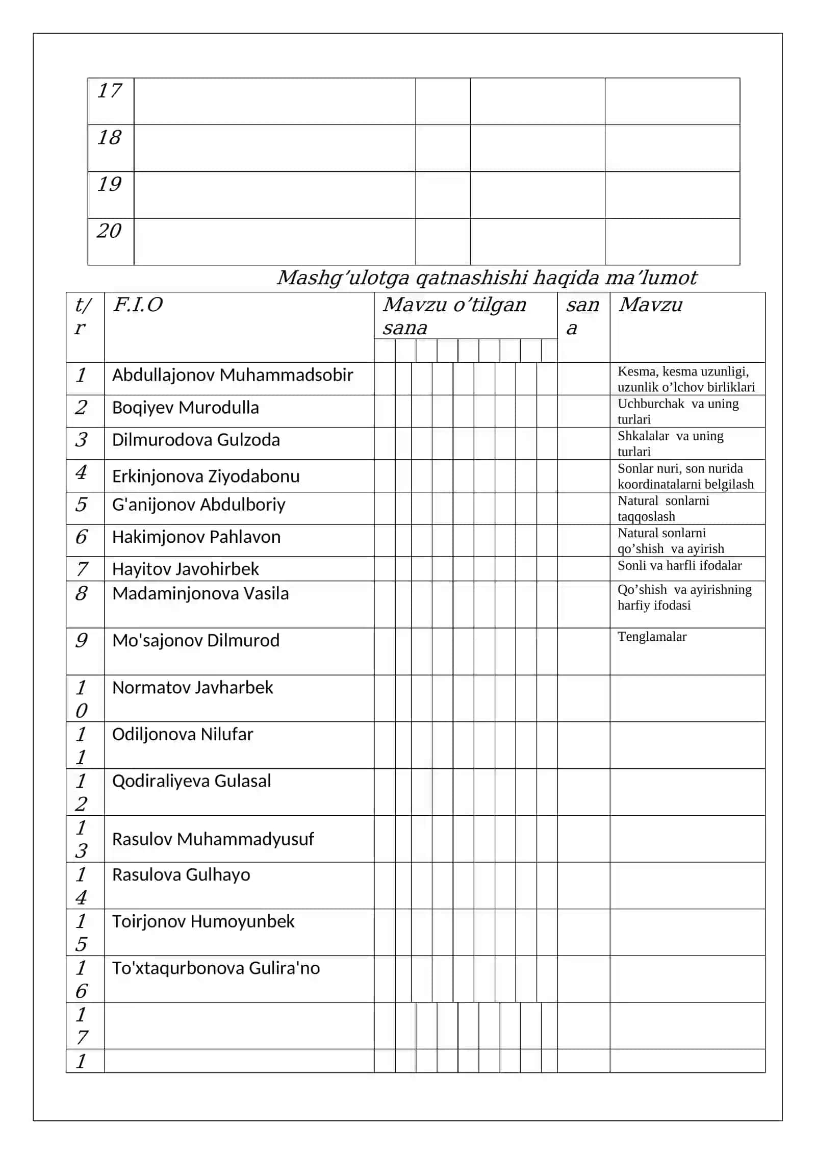 Matematika fani o’qituvchisi 4