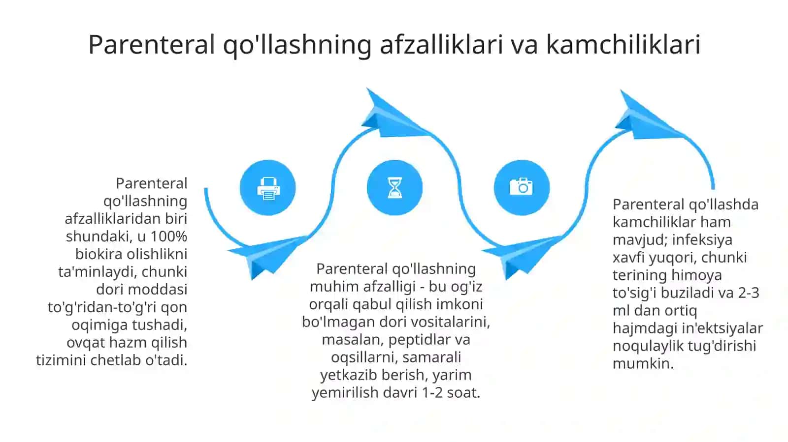 Parentral foydalanish uchun emulsiya va suspenziyalar 4