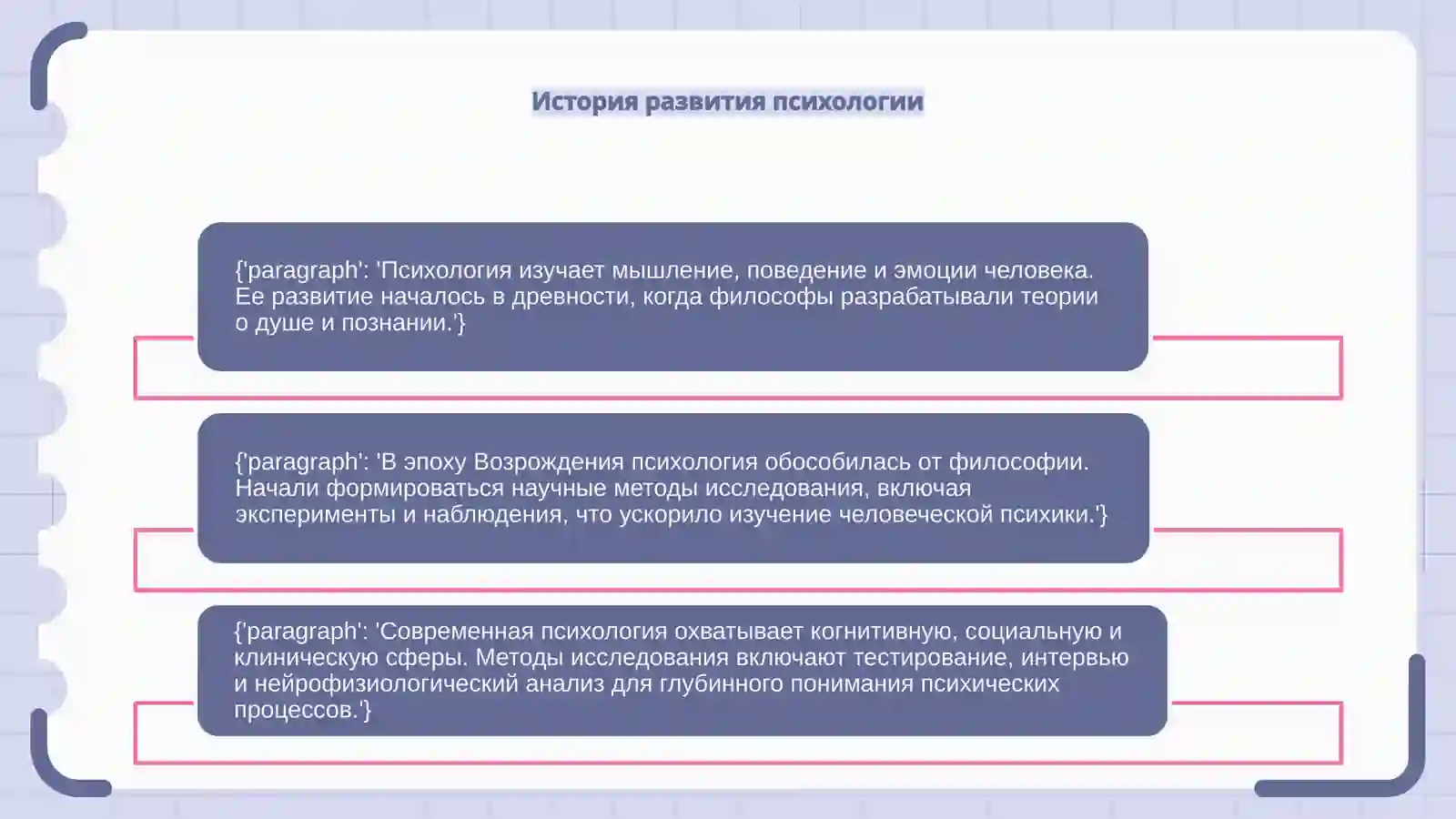 ИСТОРИЯ РАЗВИТИЯ, НАПРАВЛЕНИЯ И МЕТОДЫ ИССЛЕДОВАНИЯ ПСИХОЛОГИИ 4