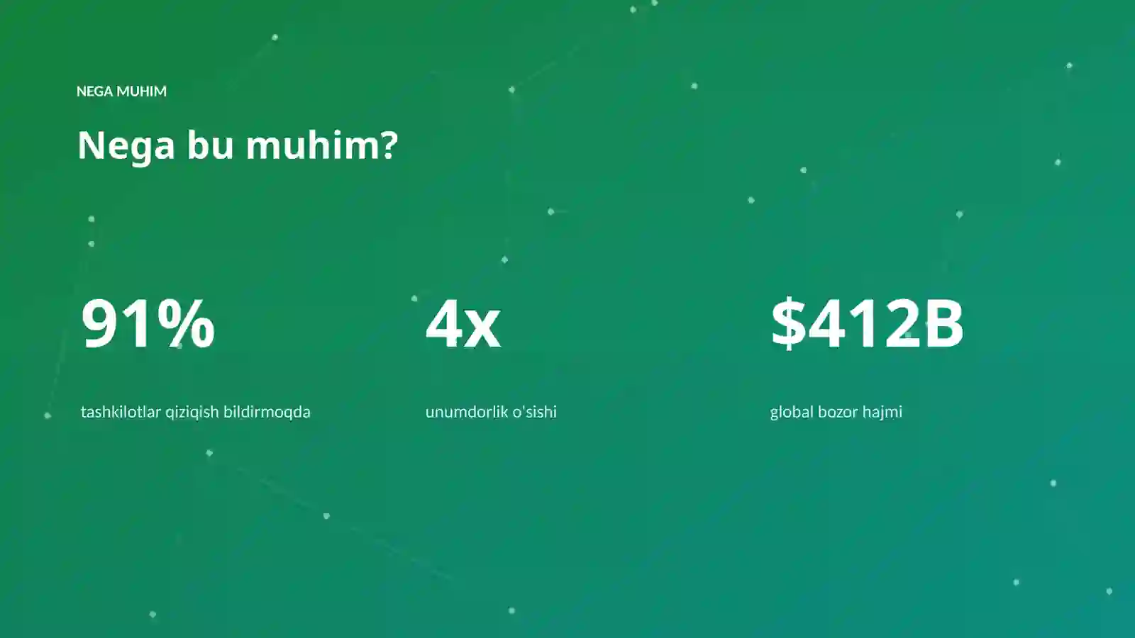 Premium Taqdimot 4