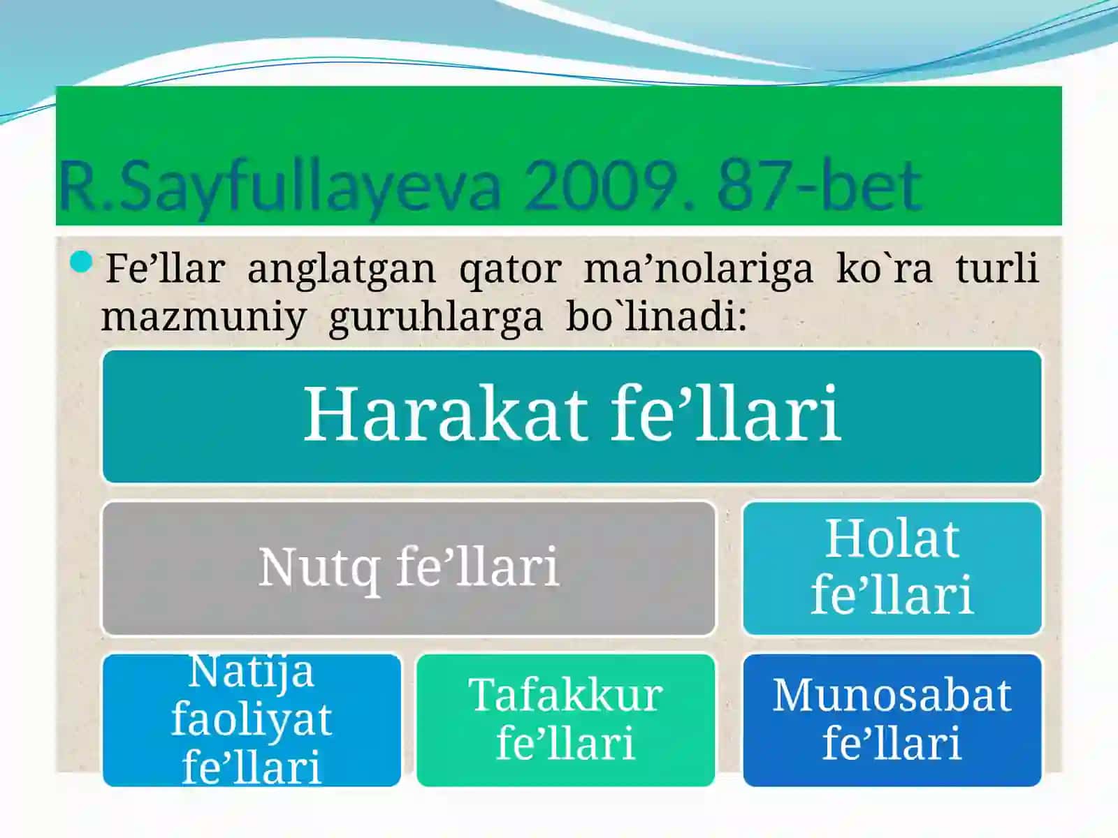 O`zbek adabiy tili fanidan ta'limot 4