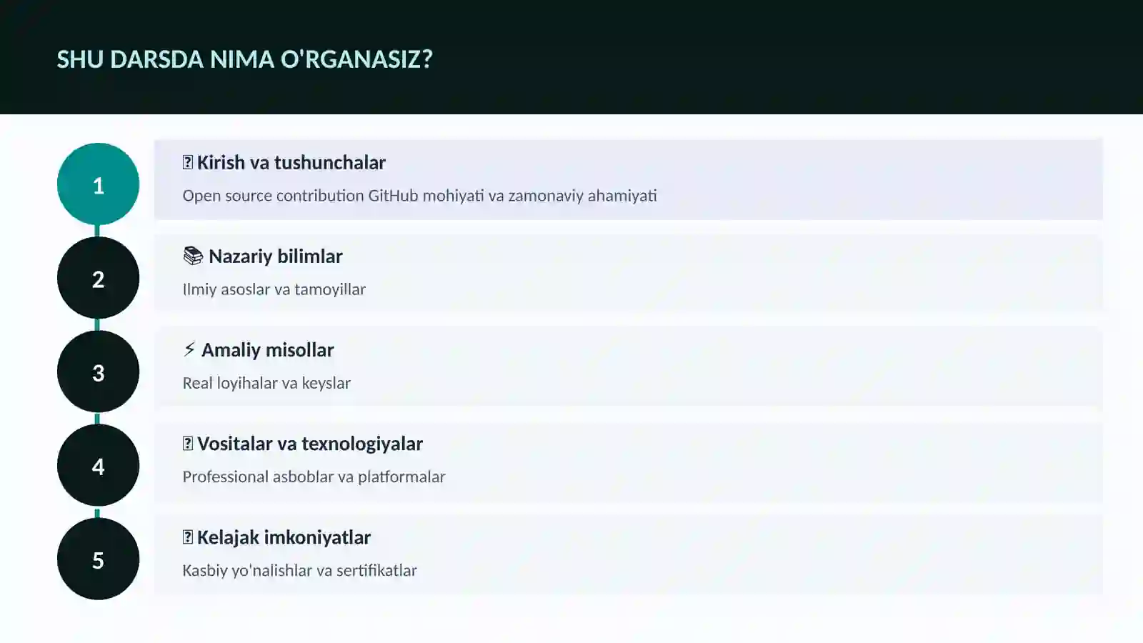 DASTURLASH VA KODLASH 4