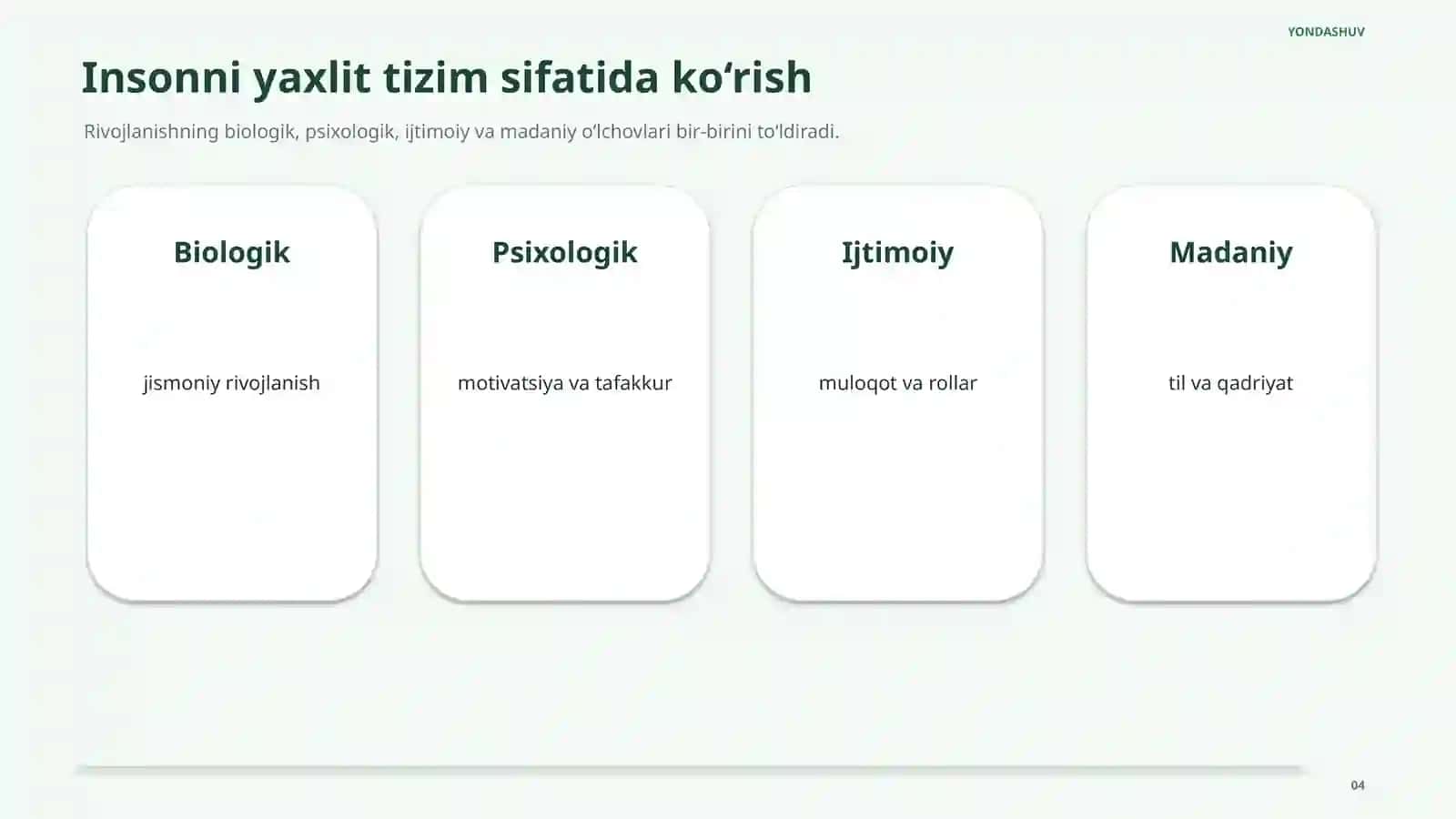 Pedagogik antropologiya - shaxs va jamiyat integratsiyasi omili sifatida 4