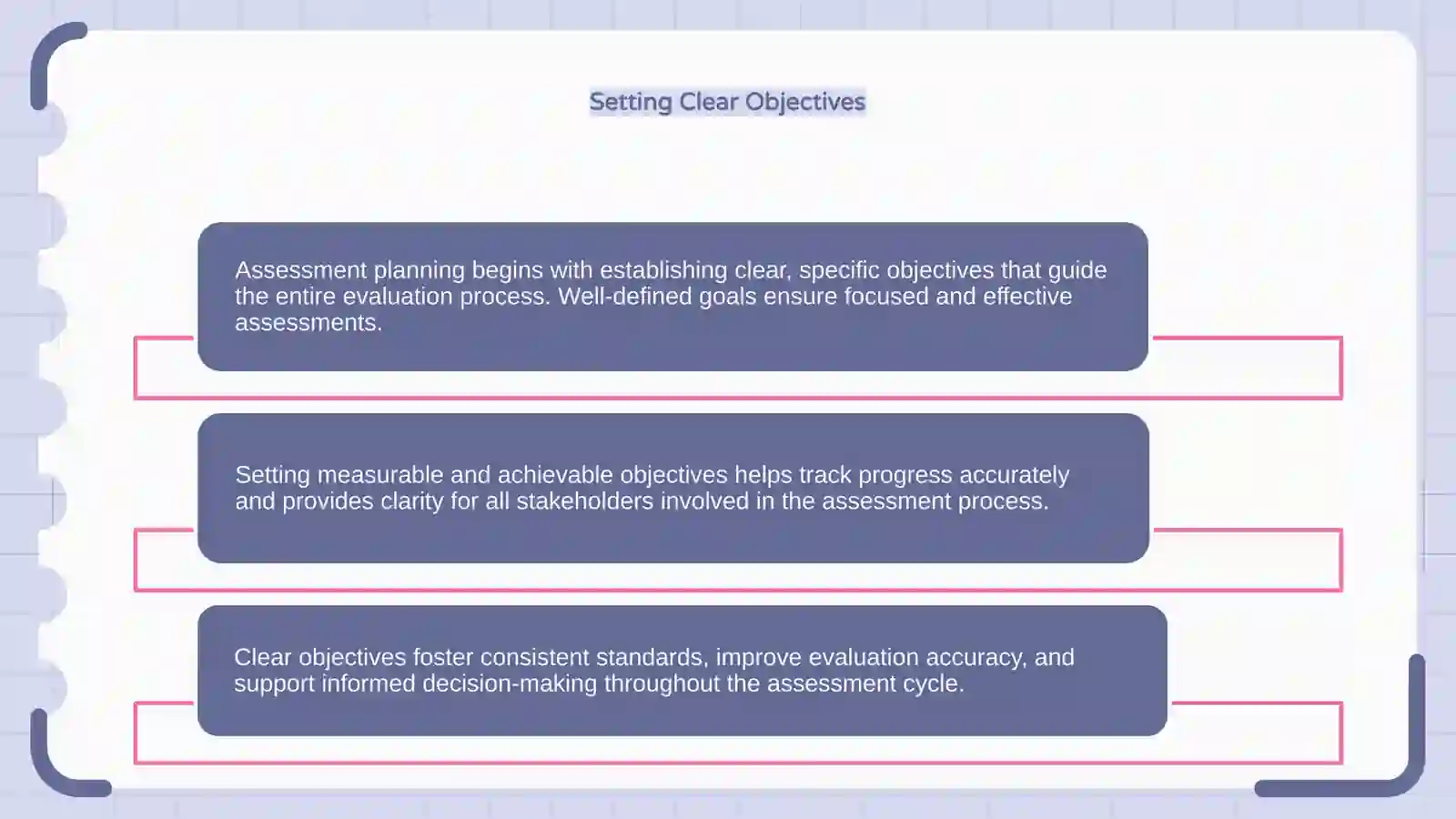 Assessment Planning 4