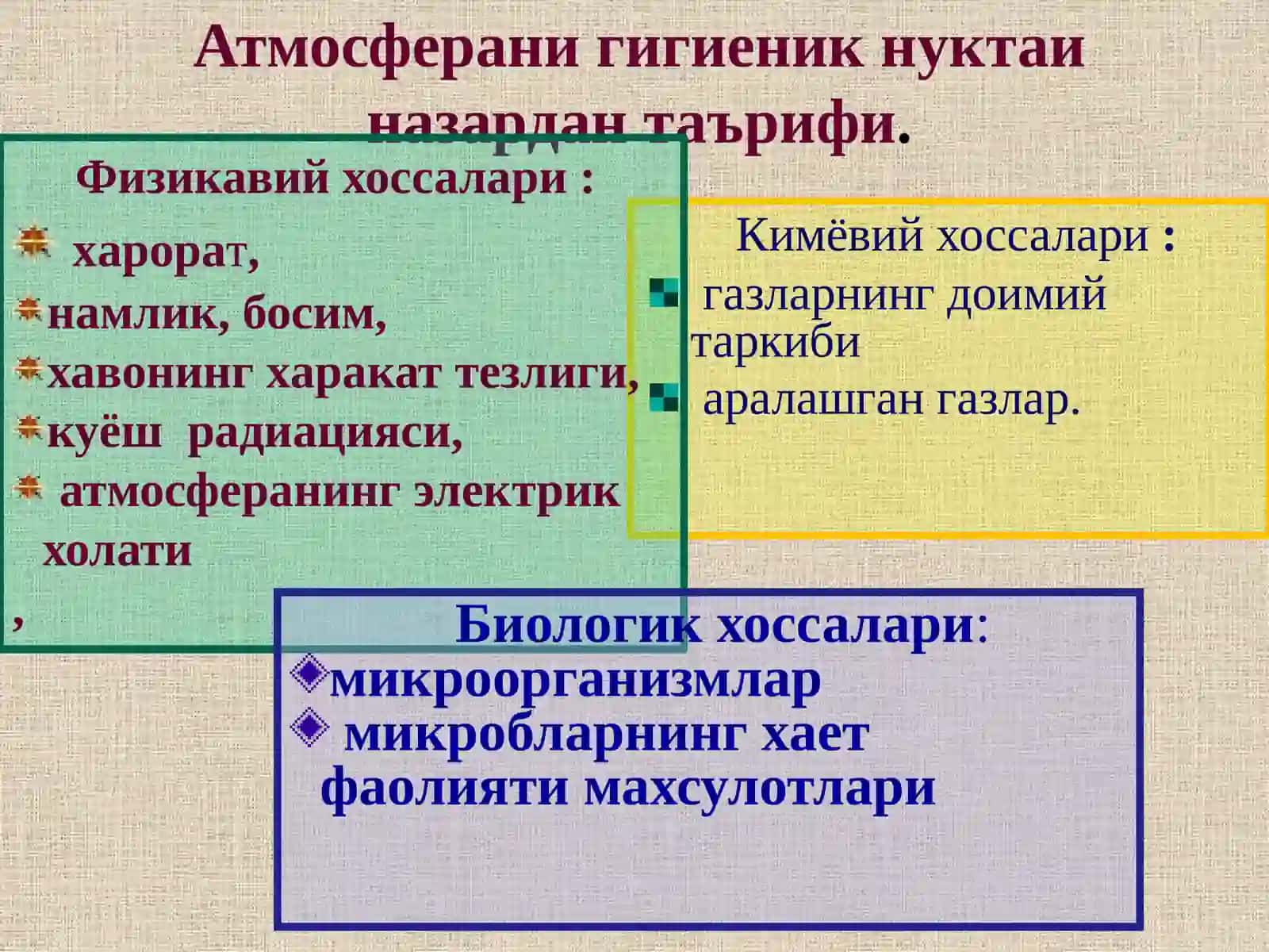 ҲАВО МУҲИТИГА ГИГИЕНИК ХАРАКТЕРИСТИКА“HYGIENIC CHARACTERISTIC OF AIR” 4